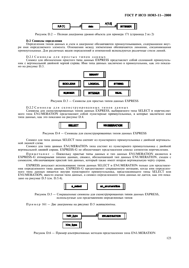 http://*****/wp-content/plugins/gost-db/data/386/38606/128.gif