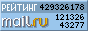TopList