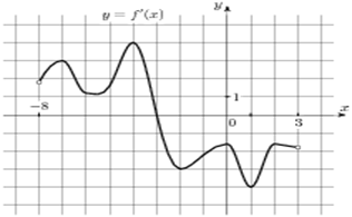 C:\Documents and Settings\User\Мои документы\27491-5.png