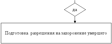 ����: ��