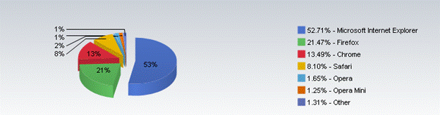 browsers.png