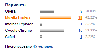 opros_na_mail_ru.png