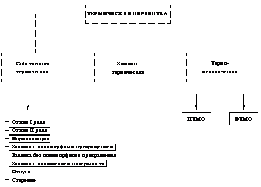 ��� 11_1.emf