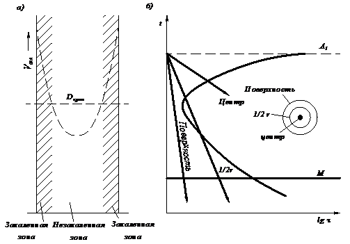 ��� 11_3.emf
