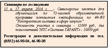 �������:
