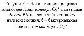 �������: