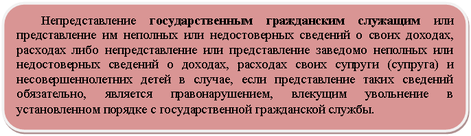 ����������� �������������: ��������������� ��������������� ����������� �������� ��� ������������� �� �������� ��� ������������� �������� � ����� �������, �������� ���� ��������������� ��� ������������� �������� �������� ��� ������������� �������� � �������, �������� ����� ������� (�������) � ������������������ ����� � ������, ���� ������������� ����� �������� �����������, �������� ���������������, �������� ���������� � ������������� ������� � ��������������� ����������� ������.