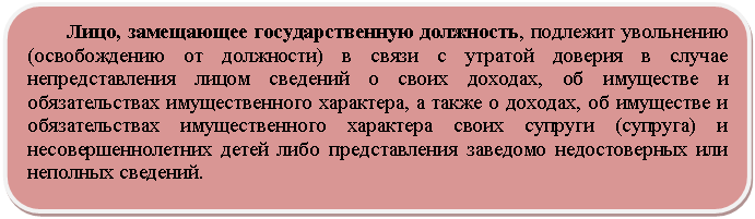 ����������� �������������: ����, ���������� ��������������� ���������, �������� ���������� (������������ �� ���������) � ����� � ������� ������� � ������ ��������������� ����� �������� � ����� �������, �� ��������� � �������������� �������������� ���������, � ����� � �������, �� ��������� � �������������� �������������� ��������� ����� ������� (�������) � ������������������ ����� ���� ������������� �������� ������������� ��� �������� ��������.



