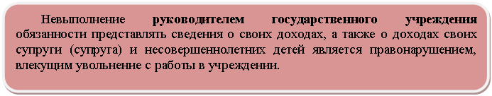 ����������� �������������: ������������ ������������� ���������������� ���������� ����������� ������������ �������� � ����� �������, � ����� � ������� ����� ������� (�������) � ������������������ ����� �������� ���������������, �������� ���������� � ������ � ����������.