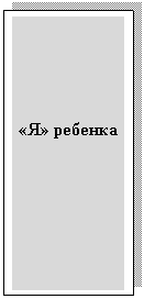 �������: «�» �������


