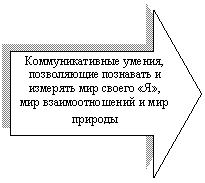 ������� ������: ��������������� ������, ����������� ��������� � �������� ��� ������ «�», ��� <a title=