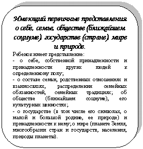 ����������� �������������: ������� ��������� ������������� � ����, �����, �������� (��������� �������), ����������� (������), ���� � �������.

������� ����� �������������:

- � ����, ����������� �������������� � �������������� ������ ����� � ������������� ����;

- � ������� �����, ����������� ���������� � ������������, ������������� �������� ������������, �������� ���������; �� �������� (��������� �������), ��� ���������� ���������;

- � ����������� (� ��� ����� ��� ��������, � ����� � ������� ������, �� �������) � �������������� � ����; � ���� (������� �����, ������������ ����� � ����������, ���������, ������� �������).

