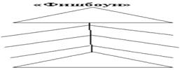 Описание: http://*****/articles/583159/img3.gif