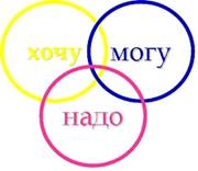 Описание: