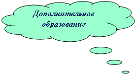 �������-������: �������������� �����������