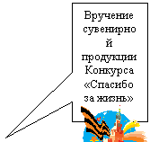 ������������� �������: �������� ���������� ���������

��������

«������� �� �����»

 


