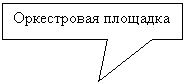 ������������� �������: ����������� ��������



