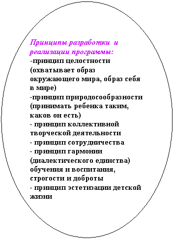 ����: �������� ���������� � ���������� ���������:

-������� ����������� (���������� ����� ����������� ����, ����� ���� � ����)

-������� ������������������� (��������� ������� �����, ����� �� ����)

- ������� ������������ ���������� ������������

- ������� ��������������

- ������� �������� (<a title=