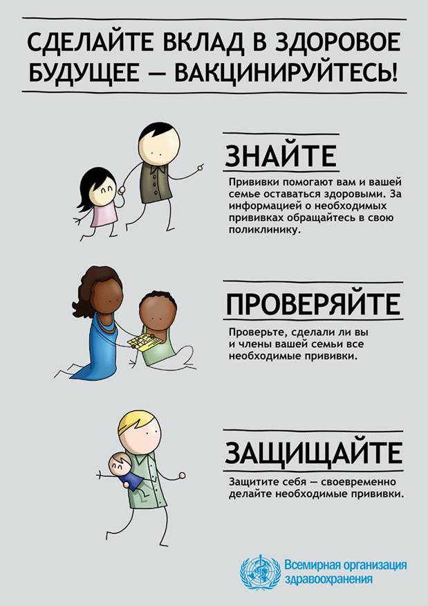 Всемирной недели иммунизации - Знайте. Проверяйте. Защищайте.