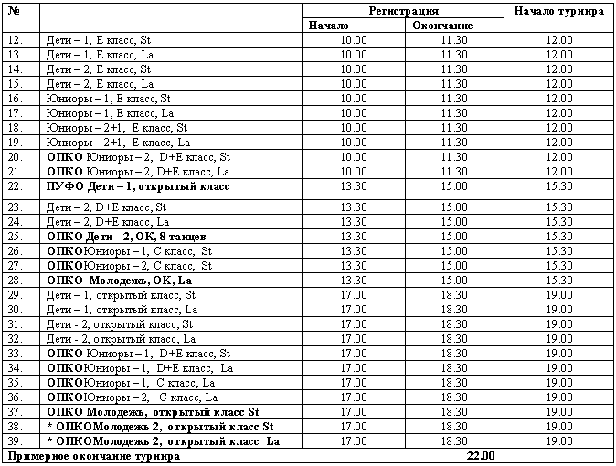 �������: