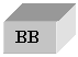 Подпись: ВВ
