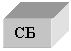 Подпись: СБ