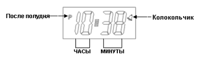 http://*****/files/img_instr/ins2_1.gif