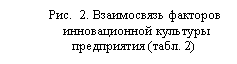 �������: