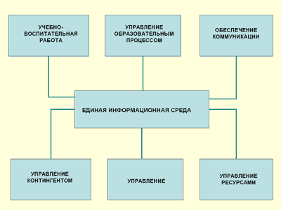 D:\Archive Journal FIO\Vio_40\cd_site\article_img\0226-2.gif