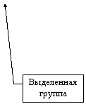 ������� 3: ���������� ������