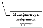 ������� 3: ������������ ��������� ������
