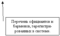 ������� 2: �������� ���������� � ��������, ����������-�������� � �������.