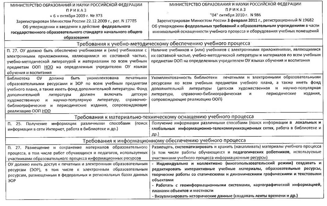 C:\Documents and Settings\������\������� ����\��������\����1\���.������\���� ��������� 10.02jpg
