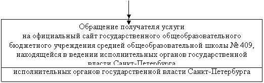 �������: ��������� ���������� ������

�� ����������� ���� ���������������� �������������������� ���������� ���������� ������� ������������������� ����� � 000, ����������� � ������� �������������� ������� ��������������� ������ �����-����������



