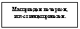 Подпись: