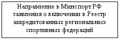 Блок-схема: