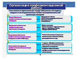 �������: 