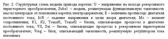 �������: