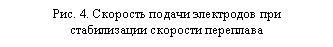 �������: