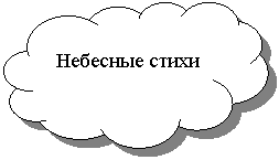 ���������������: �������� �����

