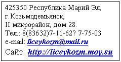 Подпись: