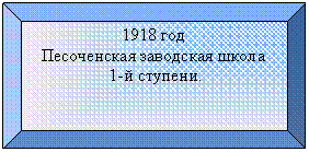 Багетная рамка: 1918 год
Песоченская заводская школа
1-й ступени.
