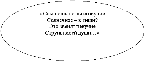 ����: «������� �� �� ��������

��������� � � ����?

��� ������ �������

������ ���� ����»

 

