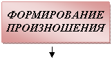 �������: ������������

������������

