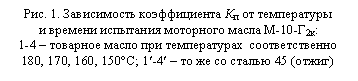 �������: