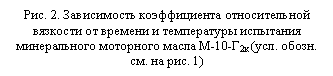 �������: