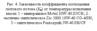 �������: