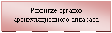 �������: �������� ������� ���������������� ��������