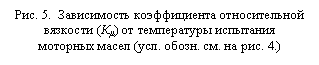 �������: