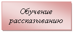 �������: �������� �������������